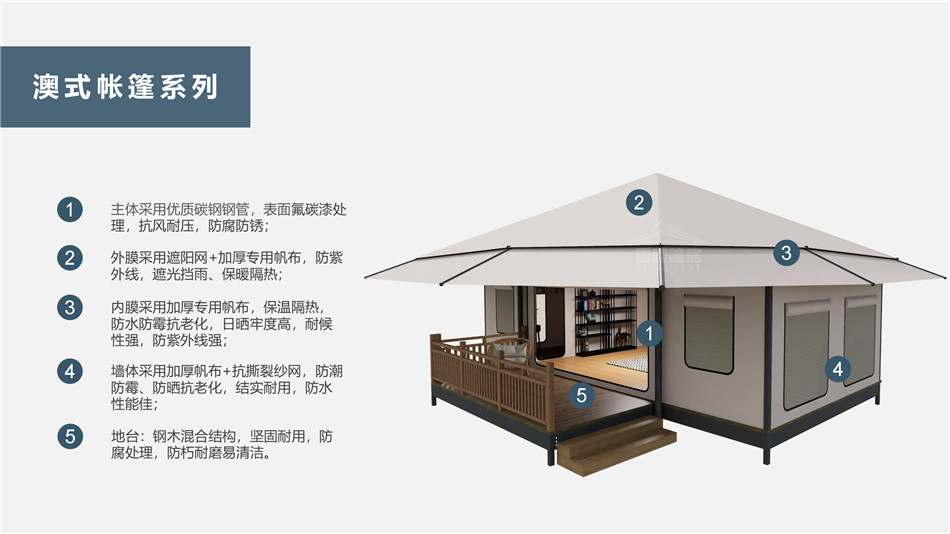 新绛县户外野奢帐篷></p><p>此外，生物荧光照明系统还为户外露营增添了一份别样的乐趣。在夜晚，你可以躺在帐篷里，仰望星空，欣赏着周围闪烁的荧光，仿佛置身于一个神秘的童话世界。孩子们会对这神奇的光芒充满好奇，围绕着帐篷嬉戏玩耍，感受大自然赋予的独特魅力。这种独特的体验，将成为你与家人、朋友之间珍贵的回忆，让户外露营变得更加难忘。</p><p>对于追求高品质户外生活的人们来说，生物荧光照明系统的户外野奢帐篷无疑是一个绝佳的选择。它不仅提供了舒适的住宿环境，还为你带来了与自然亲密接触的独特机会。在这个快节奏的时代，让我们放慢脚步，走进大自然，感受生物荧光照明系统带来的奇妙夜晚，开启一场别样的户外野奢之旅。</p><p>随着技术的不断进步，相信生物荧光照明系统将会在未来的户外领域得到更广泛的应用。它将为更多的人带来独特的户外体验，让我们在享受自然的同时，也能领略到科技与自然相结合的无限魅力。让我们一起期待这个充满奇幻光芒的未来户外世界，迎接更多惊喜与美好的到来。</p>    </article>
    <span class=